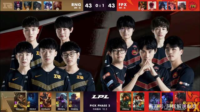 前纪录的速 前纪录的速