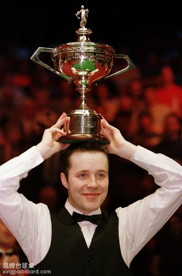 長期目標的 長期目標的