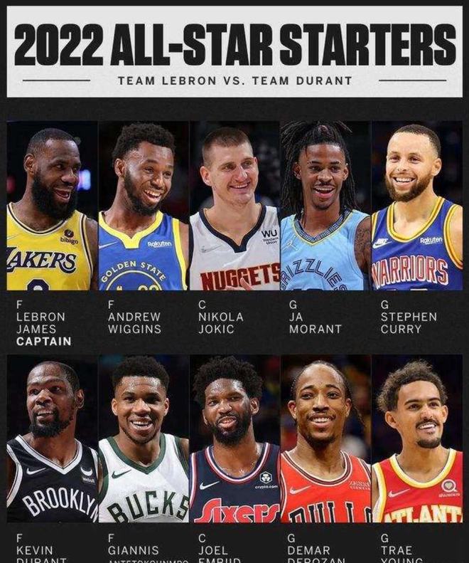 的重要里程 的重要里程